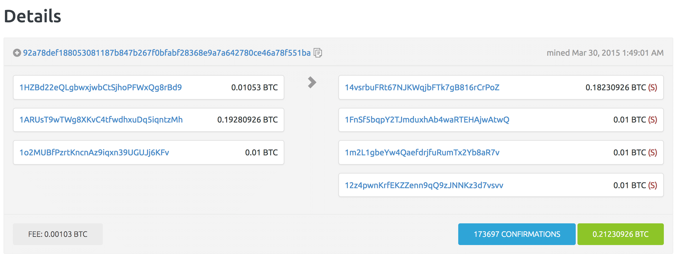 What is JoinMarket? Can it Solve Bitcoin’s Fungibility Problem? - 4