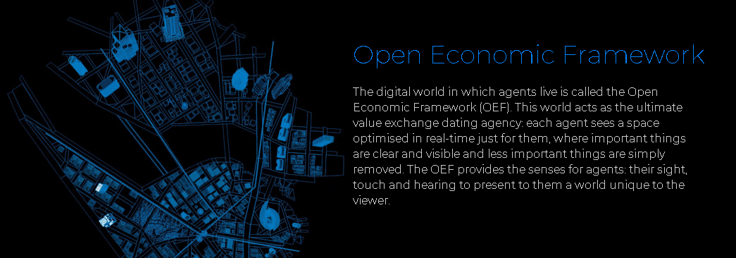 Unpacking the Economic Internet with Fetch.AI CTO Toby Simpson - 6