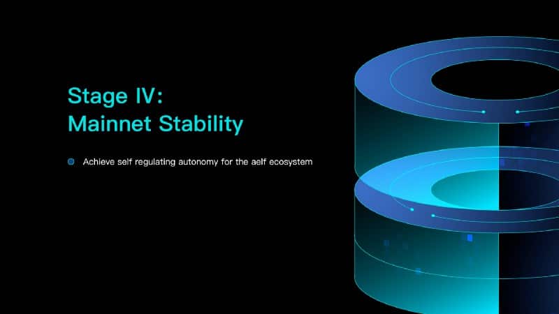 aelf (ELF) Mainnet Launch Roadmap Announcement Details - 10