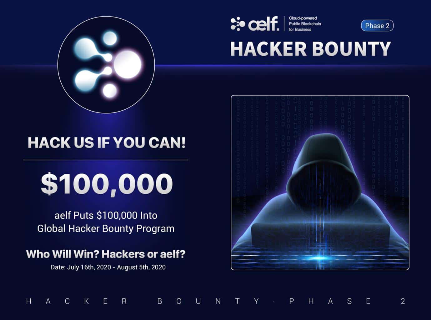 aelf’s Hacker Bounty Phase 2 Kicks Off - 2