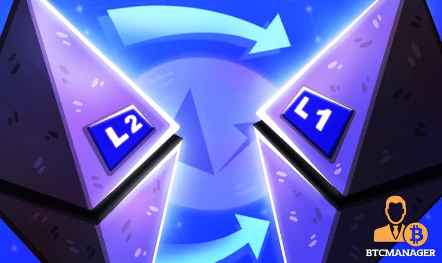 Loopring DEX Debuts Gas Free L2-to-L1 Transactions