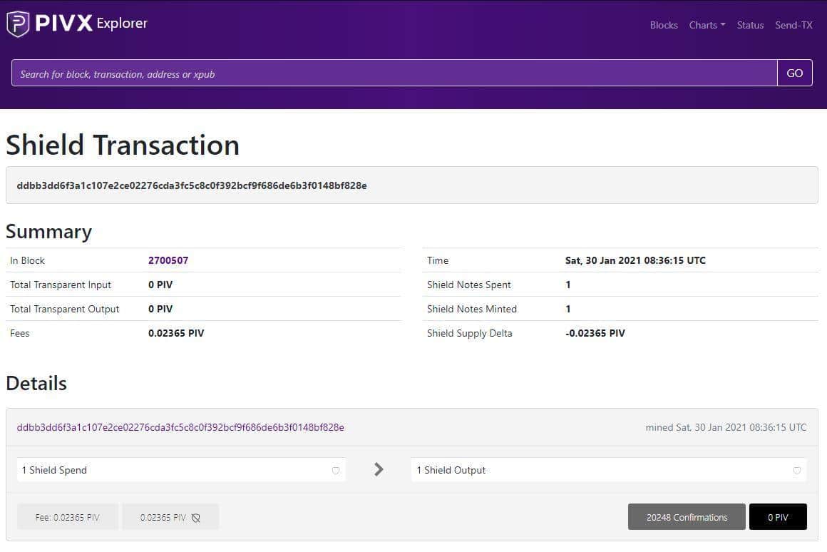 What is PIVX and Why Is It Primed for an Explosive 2021 - 2