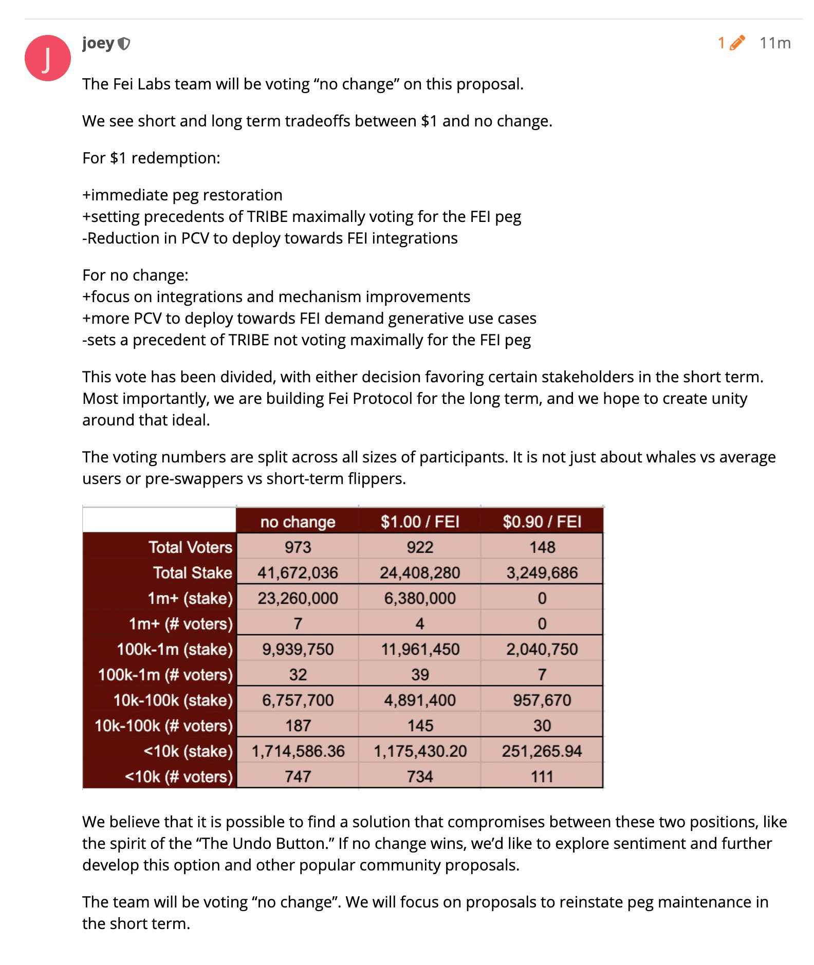 Here's What You Need To Know About The Fei Protocol Bug - 2