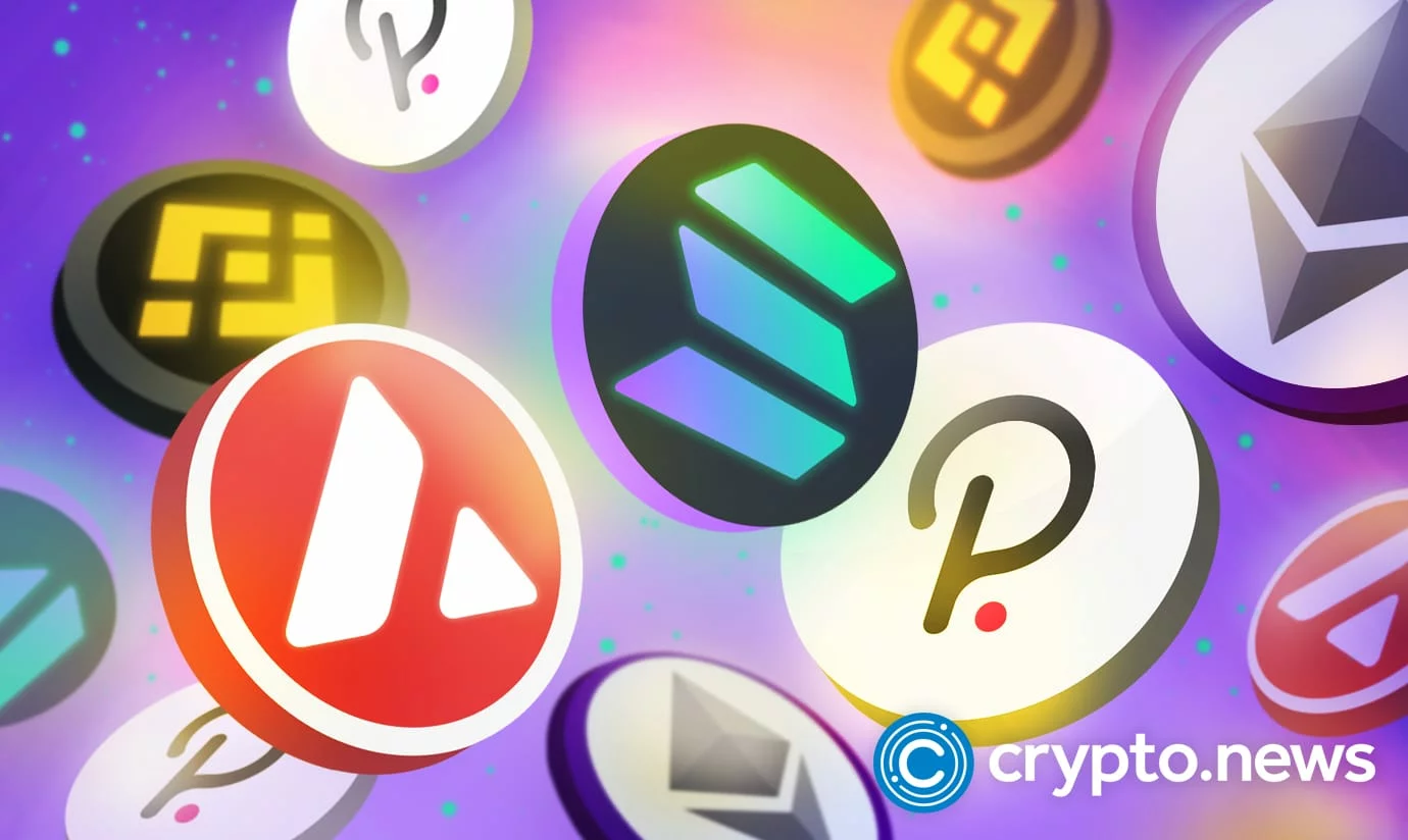 Crypto Market Rallies as Terra Buys 2,830 Bitcoin (BTC) worth $133M