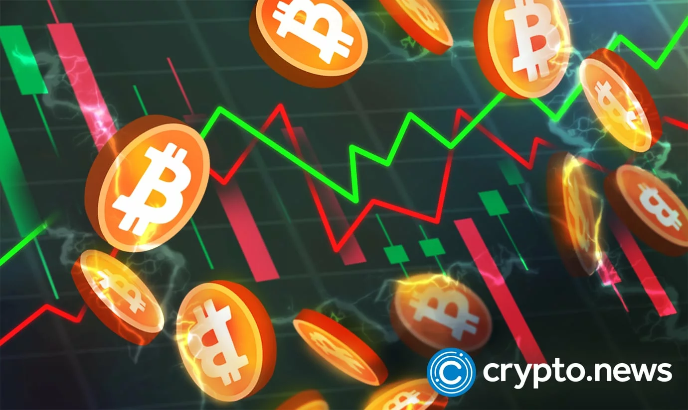EasyMM Unveils A Sustainable Algorithm for Crypto Investors