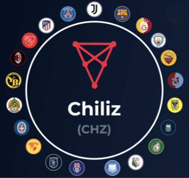 Chiliz (CHZ): Cryptocurrency for Sports and Entertainment - 3