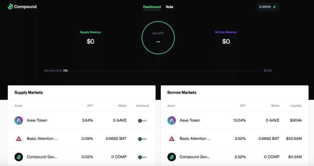 Crypto Lending: How to Earn Interest in the DeFi Markets - 7