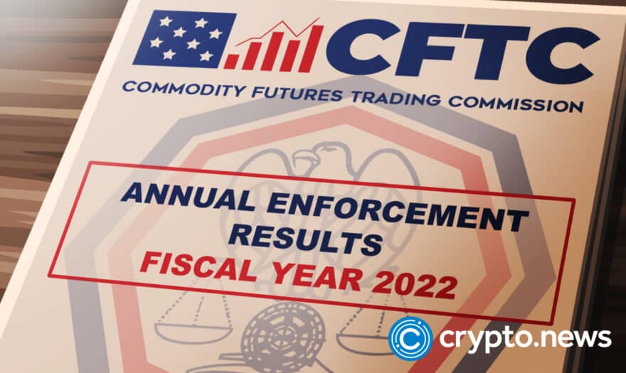 CFTC
