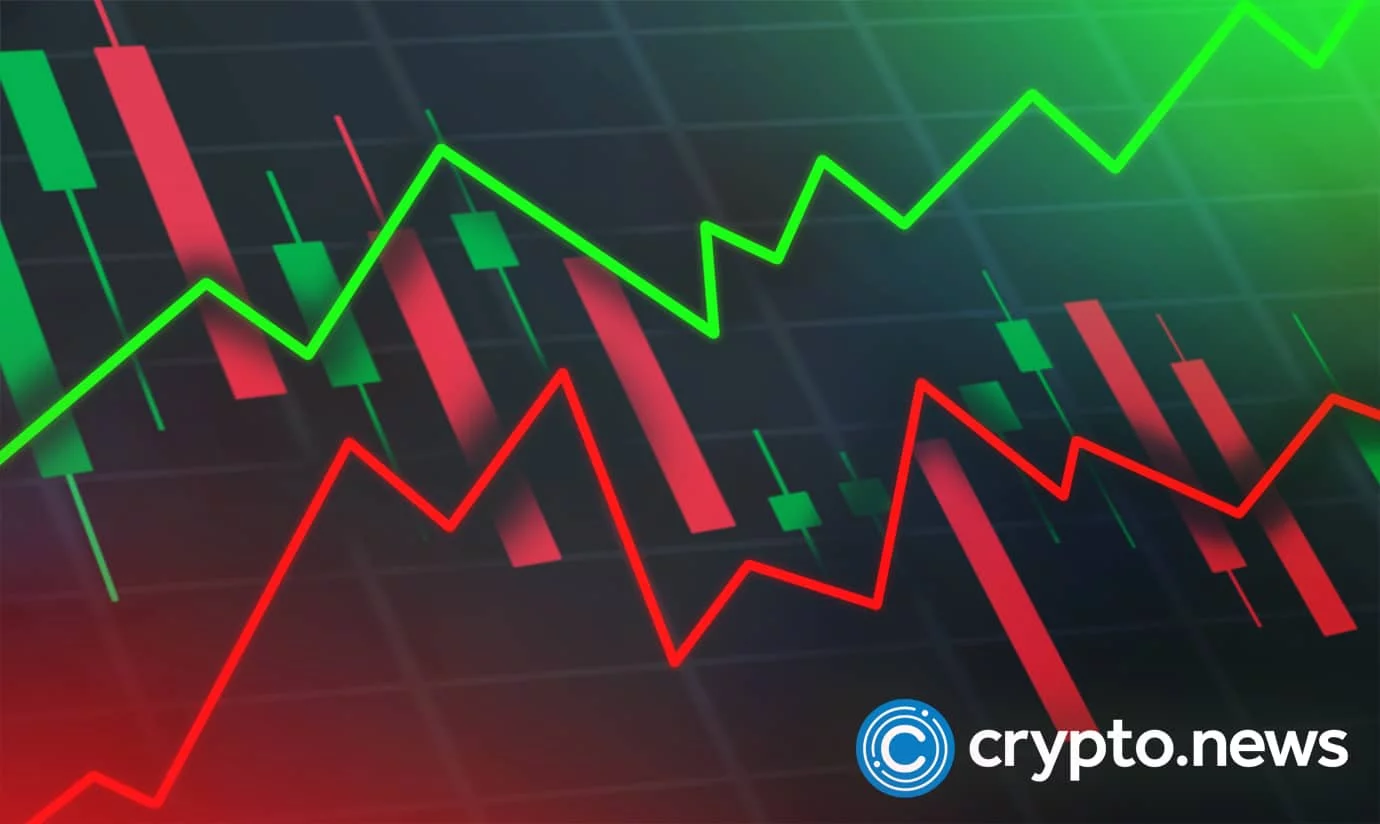 Anonymous wallet makes suspicious RPL trade