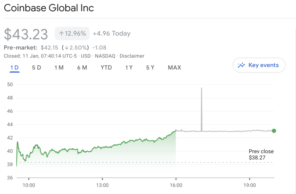 Coinbase Japan is subject to recent company layoffs - 2