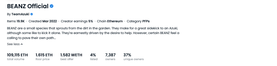 NFT collector loses 35 ETH after a “fat finger” bid on Beanz collection - 3