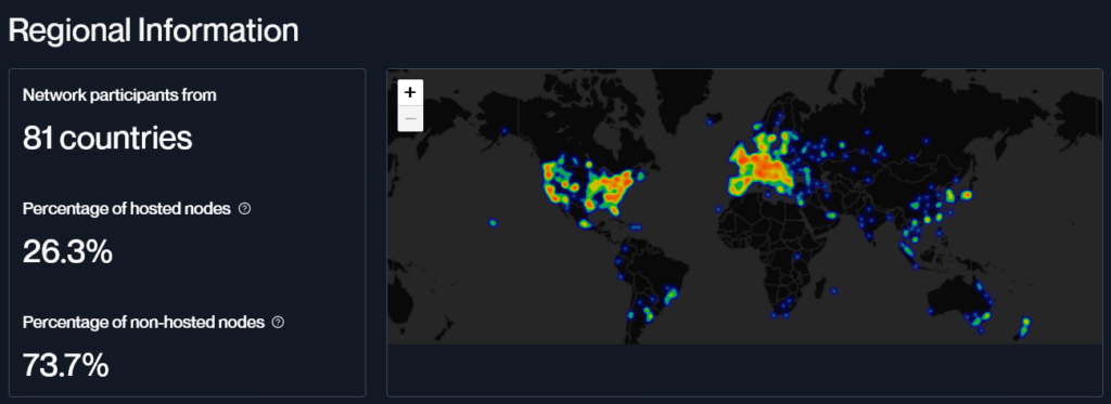 Over 66,000 new validators joined Ethereum in Q1 2023 - 2