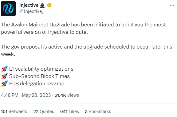 Injective releases Avalon upgrade, INJ prices rally 14% - 3