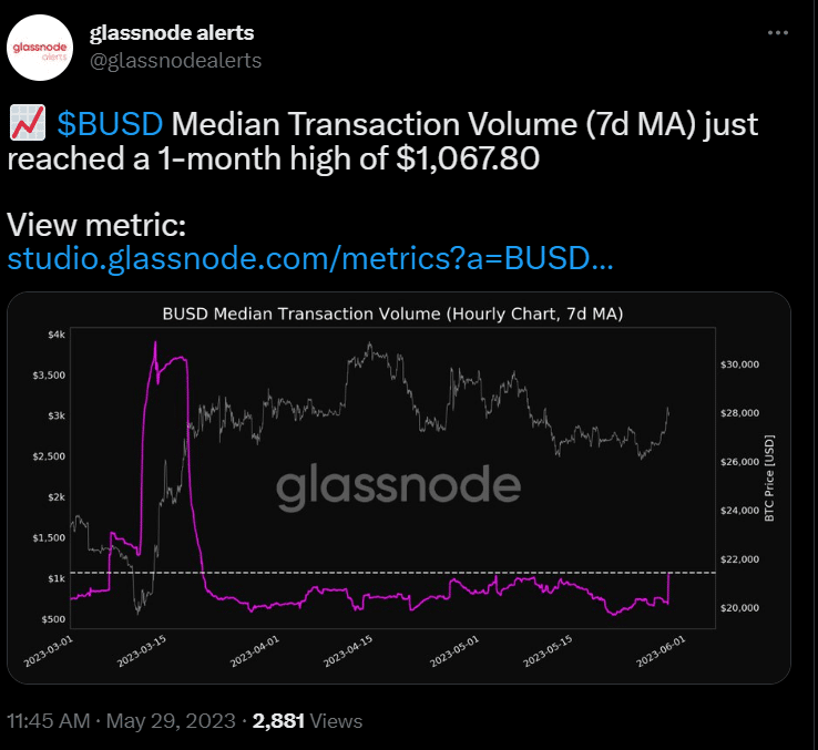 Users accumulating stablecoins as bitcoin and crypto prices rally - 4
