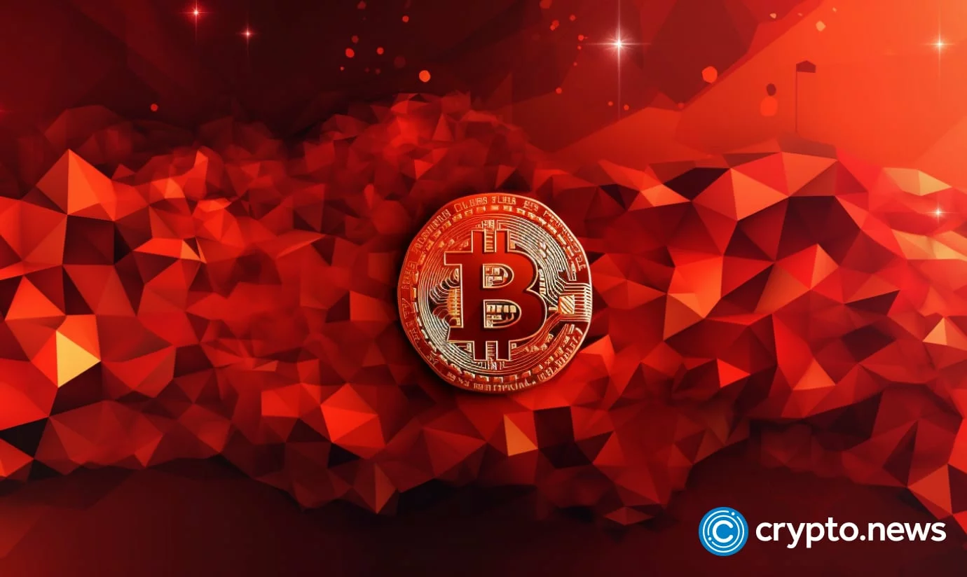 bitcoin price