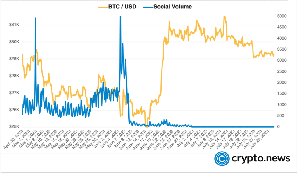 What happens if Binance collapses? - 2