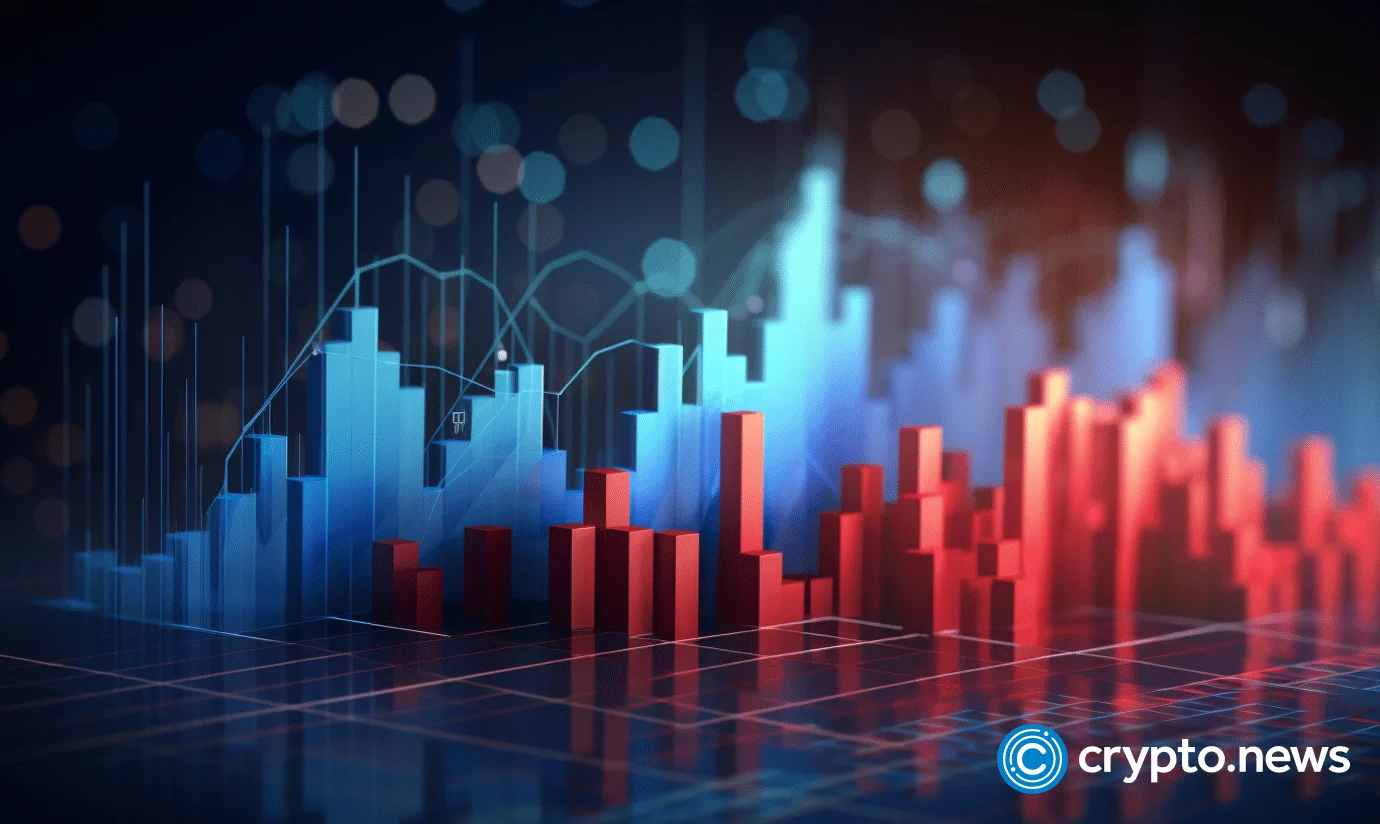 FTT price jumps 8% as Binance announces FTT/USDT trading pair