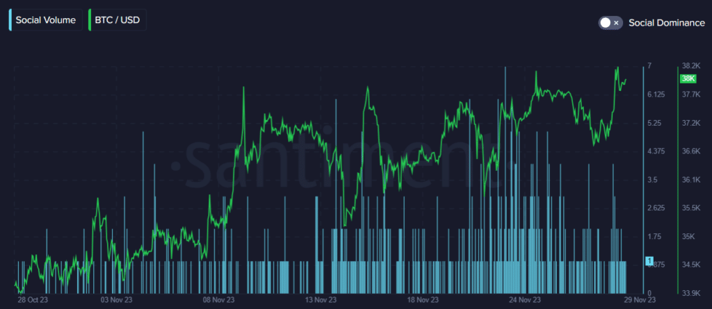 SEI token surges 35%, reaching new all-time high - 4