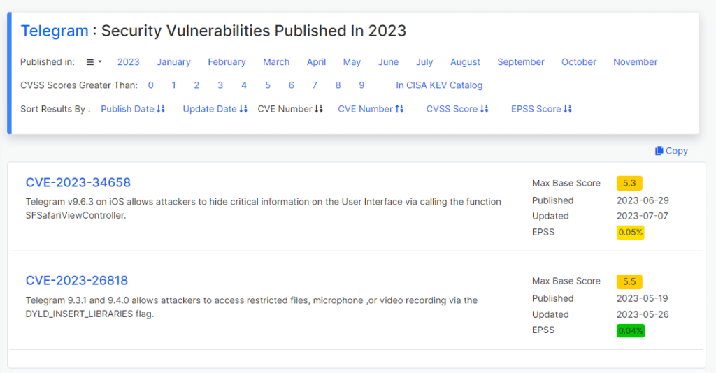 Are Telegram trading bots really safe? A user’s guide to best practices - 2