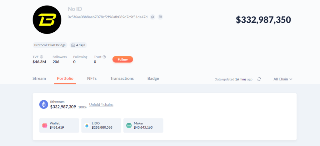New Ethereum layer-2 network Blast sees a massive $310m inflow - 2