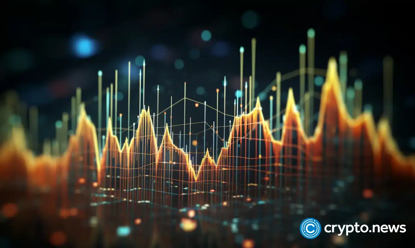 October sees a spike in spot trading volume after 4 months of decline
