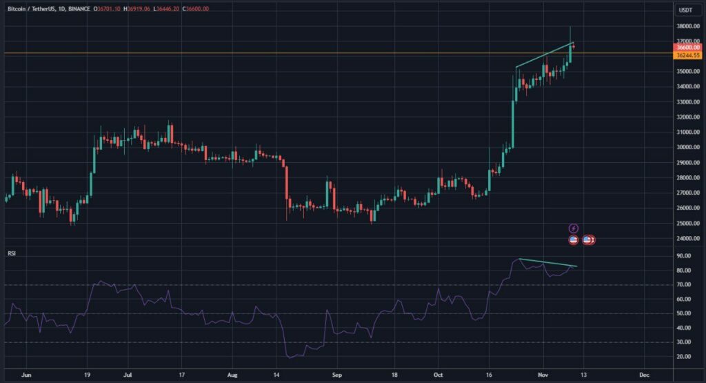QCP Capital optimistic about spot BTC and ETH ETFs - 2