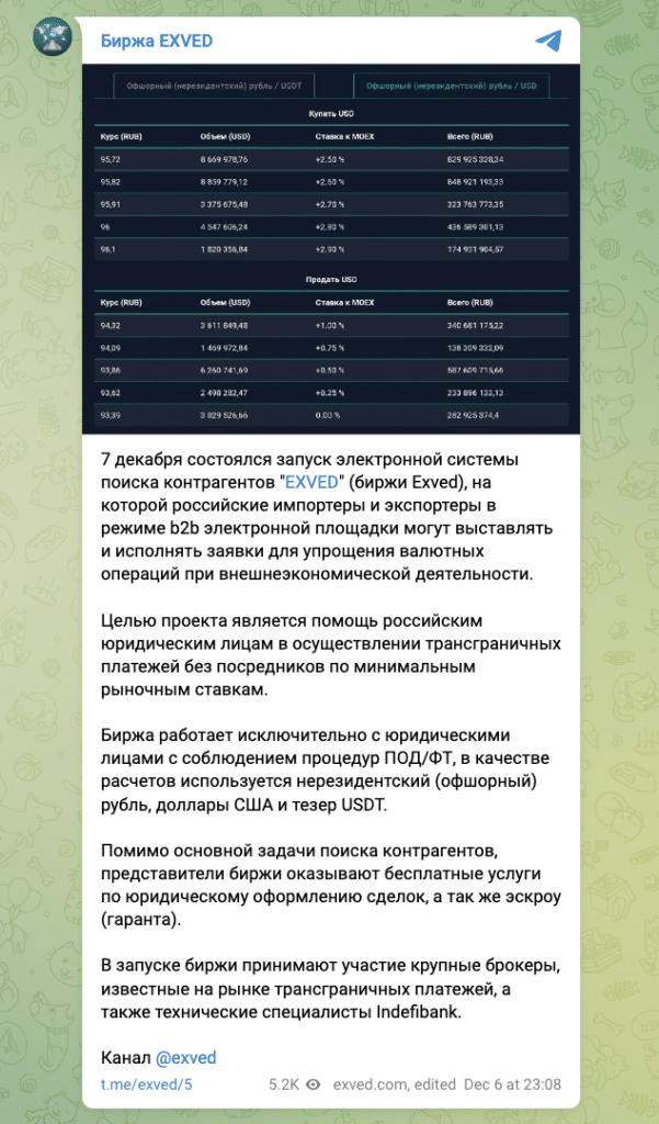 Exved launches cross-border cryptocurrency payment platform - 2