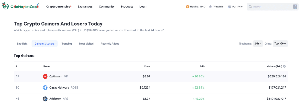 Top crypto gainers: Optimism, Oasis Network, Arbitrum - 2