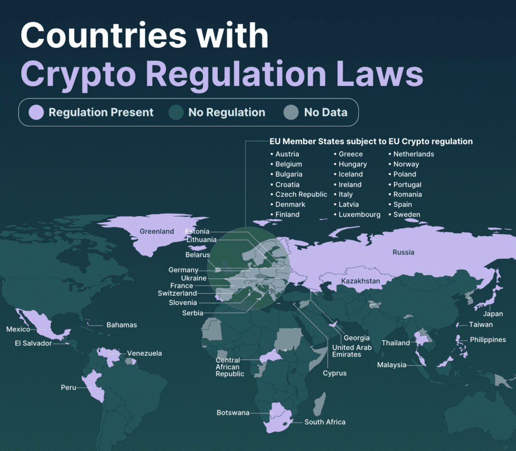 CoinGecko reveals that over half of countries globally have legalized crypto assets - 4