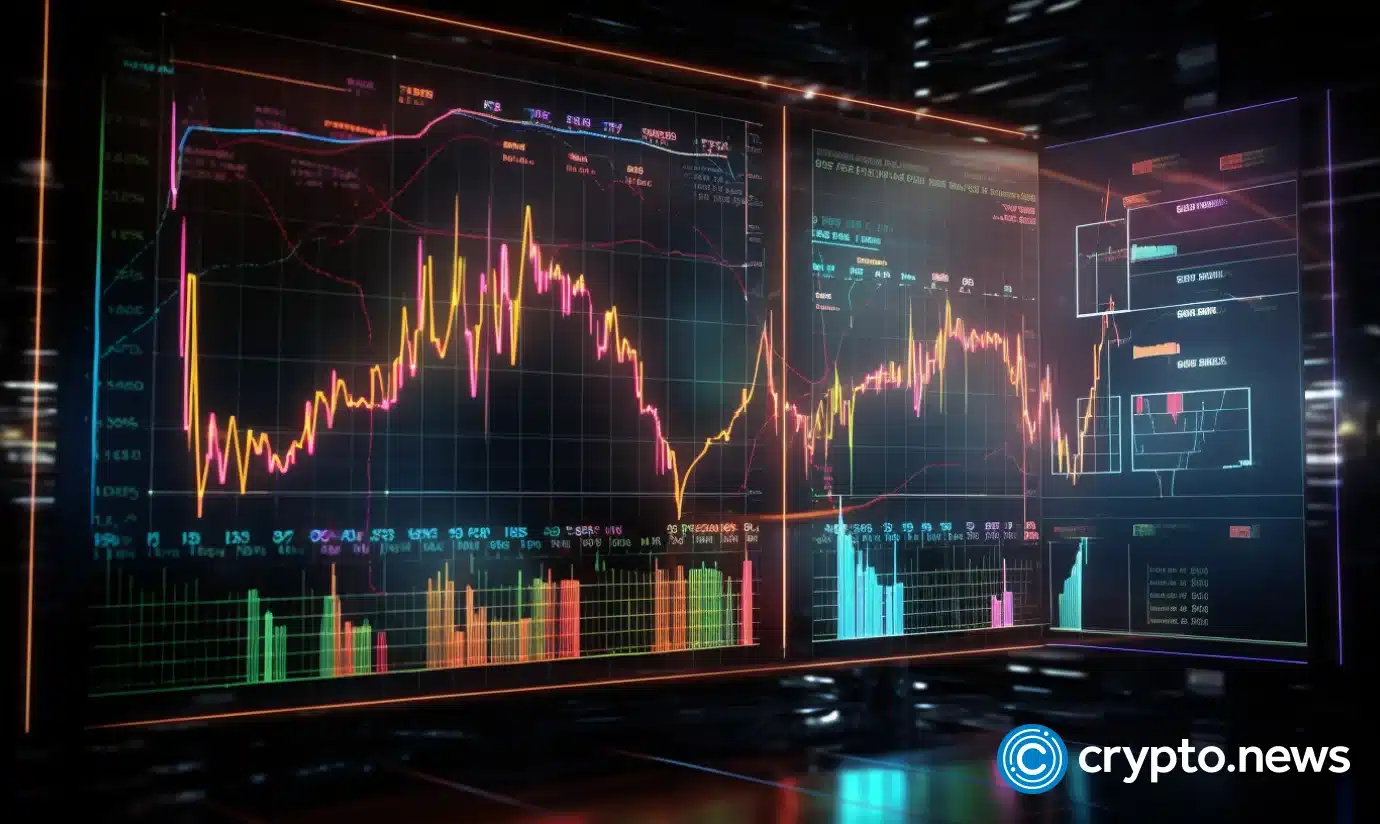 NEAR emerges as top gainer, open interest at 4-month high
