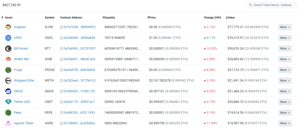 OKX DEX suffers exploit resulting in over $430k loss - 2