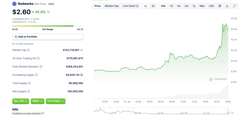 Radworks sees 41% gains in spite of stagnant market - 2
