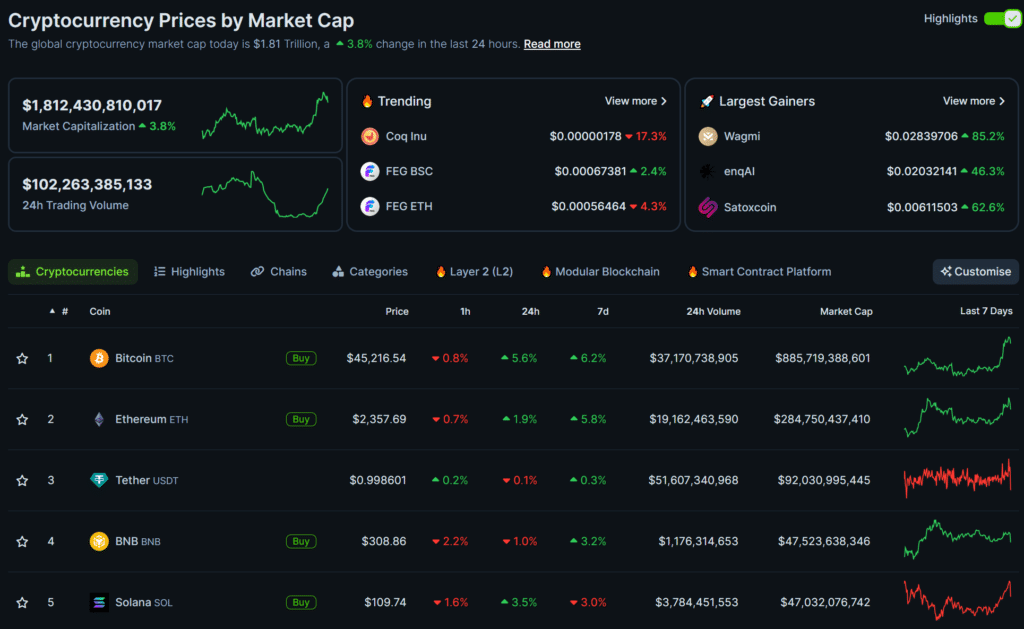 Solana flips Ethereum in 7-day stablecoin volume - 2