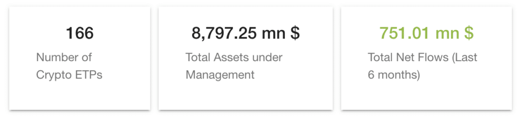 Bitcoin ETFs in US approved. What about Europe? - 5