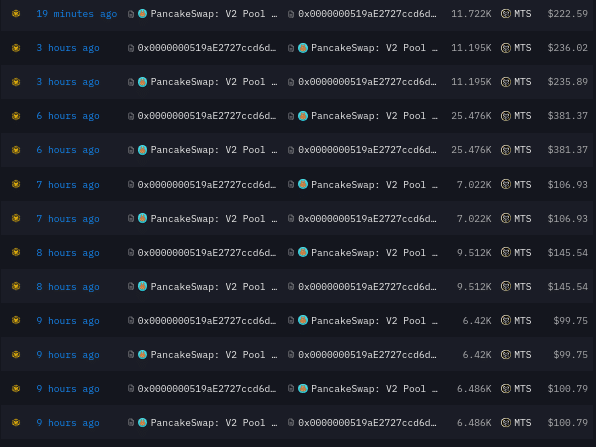 What is Metastrike and why is it up 101% today? - 9