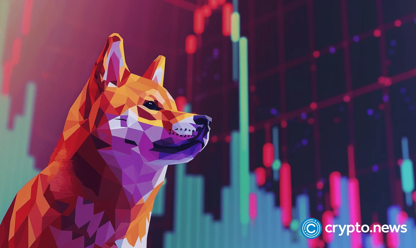 dogecoin price market