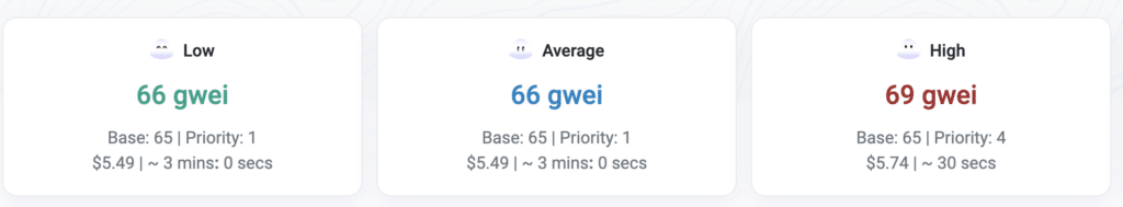 Dencun is finally live. Did it actually reduce fees? - 7