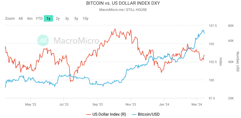 What will happen after the Bitcoin halving? Experts weigh in on historic moment - 3