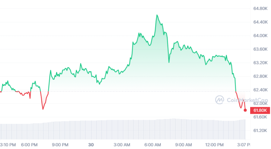 Hong Kong crypto ETFs to open new door for mainland Chinese investors - 2