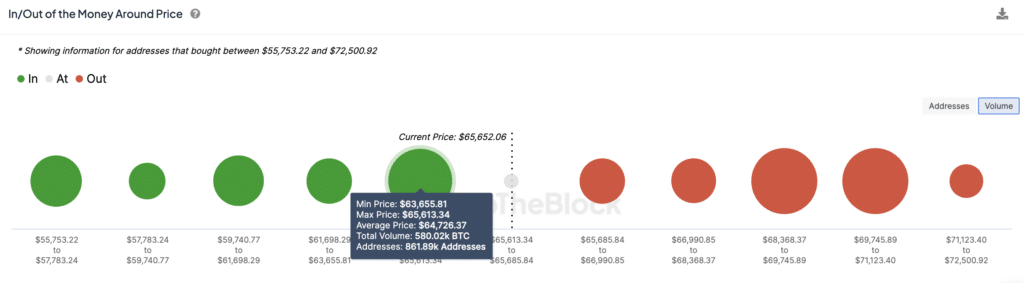 Bitcoin price tumbles following $140m in liquidations - 4