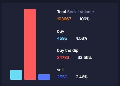 Why is crypto down today? The start of outflows - 4