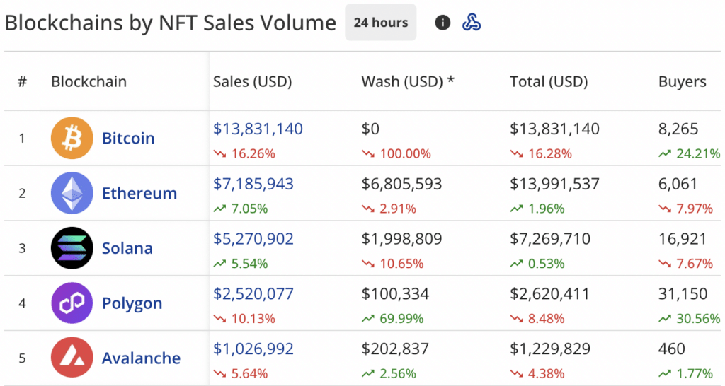 5 important facts about the Bitcoin halving - 10