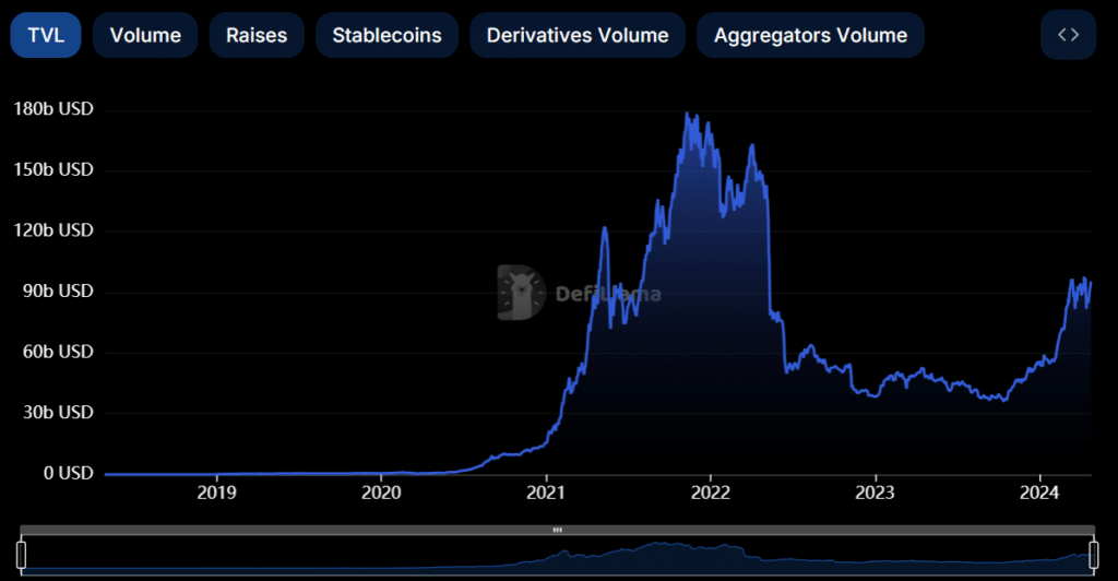 Fireblocks expands security tool to 200m institutional wallets - 2