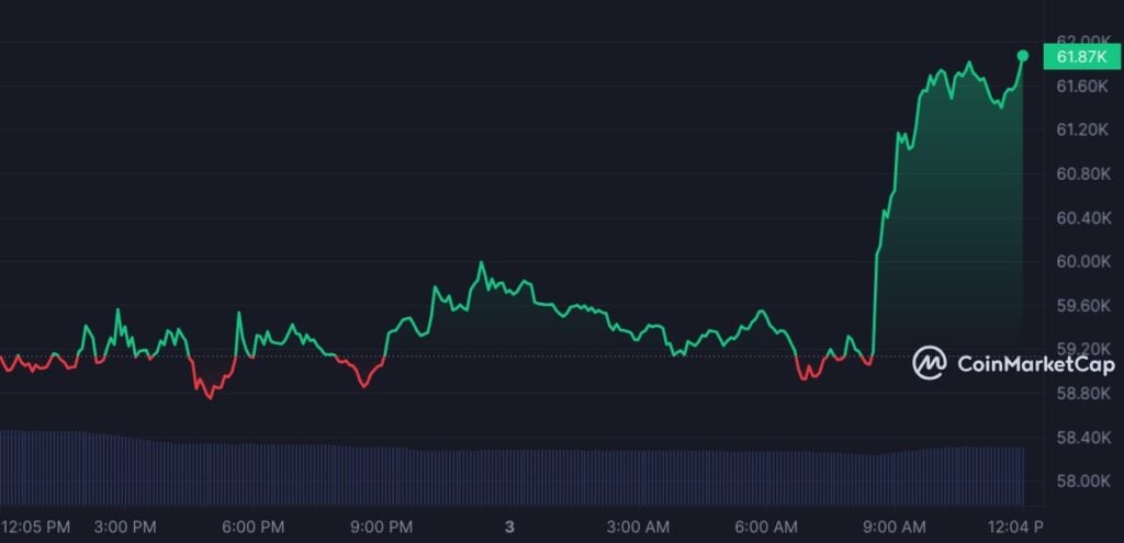 Arthur Hayes foresees market bottom, predicts gradual uptrend - 2