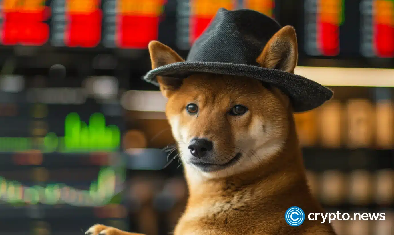 Dogwifhat price at key support, directional moving near 