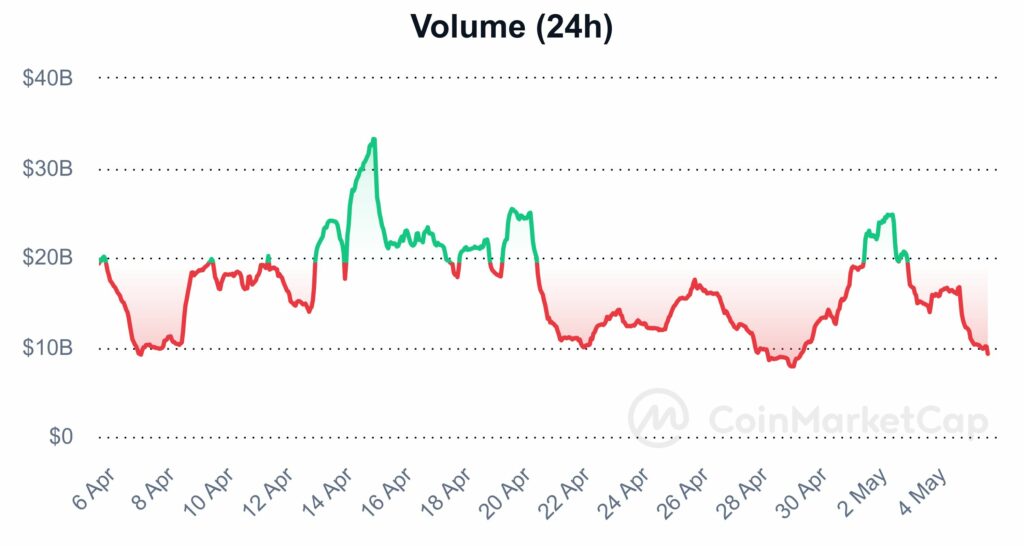 Will Mt. Gox payouts spark Bitcoin crash? - 3