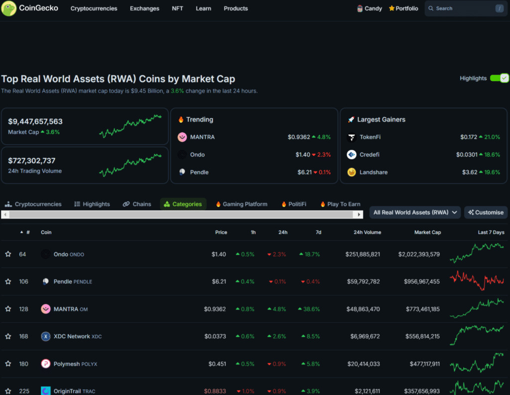 BlackRock, Citadel Securities backing new TXSE: will blockchain play a role? - 4