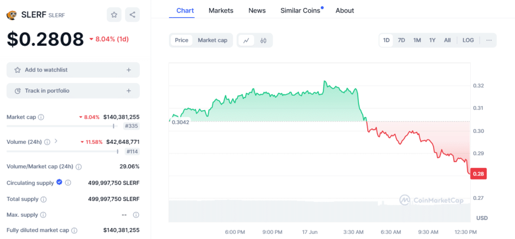 Slerf memecoin creator teases new DAO for token holders - 2