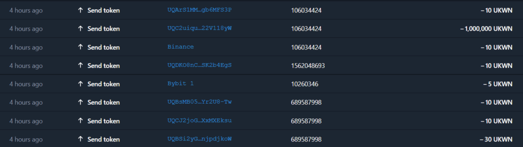 Scammers target crypto exchanges with fake stablecoins on TON - 2