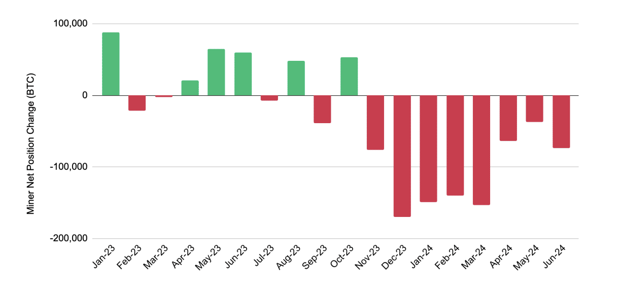 Mt. Gox and the German government sunk the crypto market - 7
